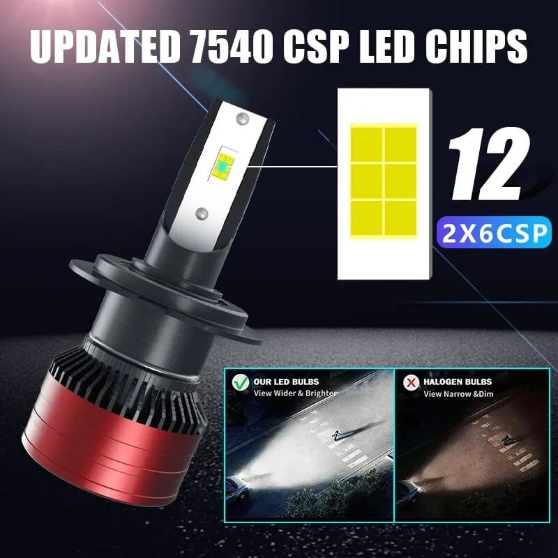 Bombillo H4 15.000LM